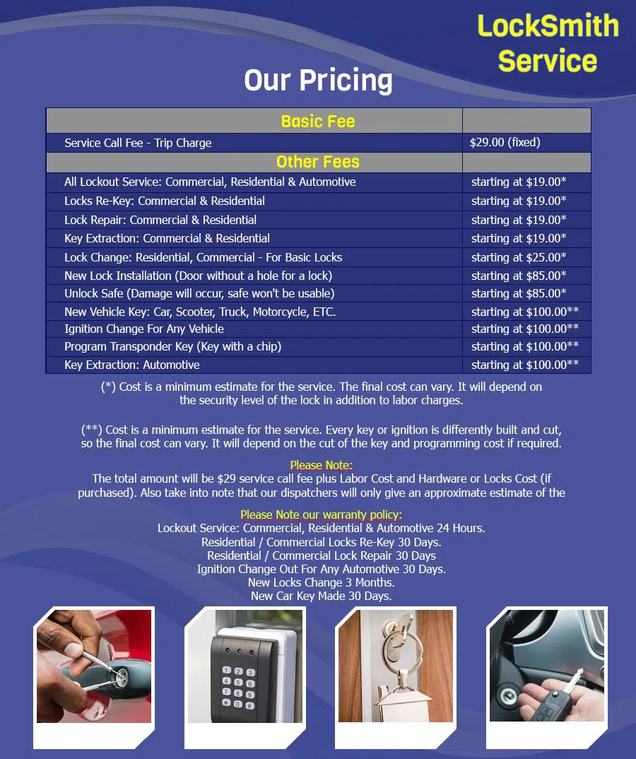 Advantage Locksmith Store Auburn, WA 253-733-5801